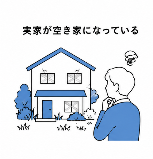 実家が空き家