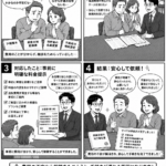 相続費用が不安で相談できない方へ｜料金を事前提示して安心の相続サポート事例
