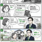 空き家を3年間放置…年間約12万円の固定資産税を払い続けていました