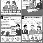 【相続事例】「全部まとめて任せたい」ワンストップ対応で安心して解決