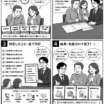 相続手続きの時間がない方へ｜面倒な手続きを専門家がすべて代行して負担ゼロで完了した事例